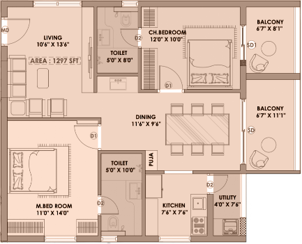 Plan 6
